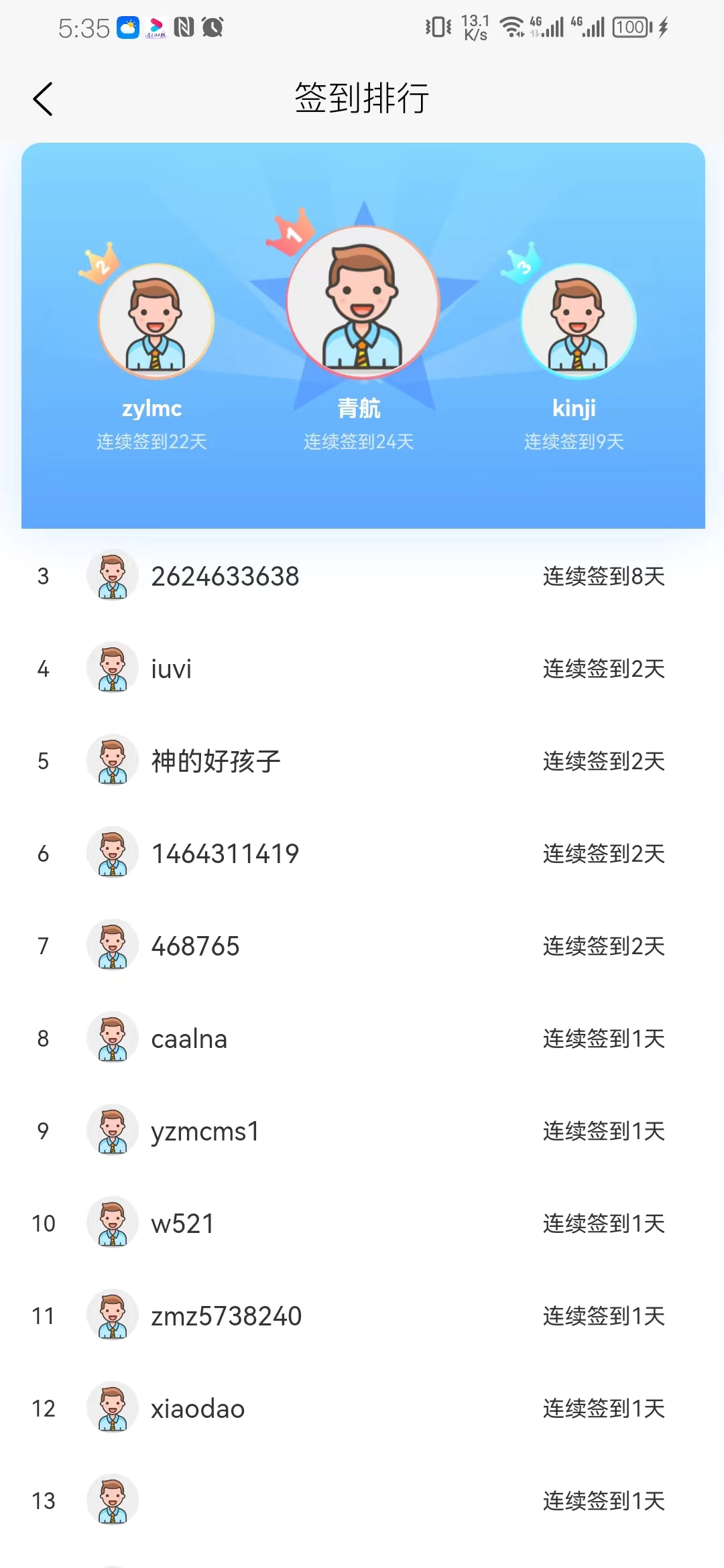 分享一款最近我寫的uniapp模板 適合多個平臺（開源）