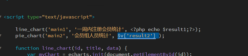 后臺中的會員統計數據，在首頁中使用ECHARS圖表展示，該如何修改class.php中文件。